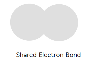 covalent.png