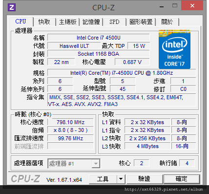 CPU_Z0