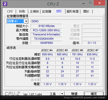 CPU_Z4