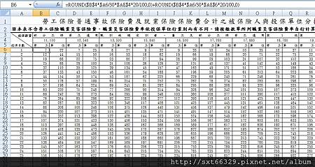 勞保費分攤01.jpg