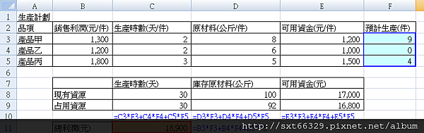 剪貼簿01