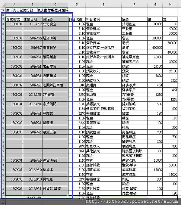 Excel 函數技巧 如何由日記簿轉換成分類帳 Sxt的部落格 痞客邦 Excel 函數技巧 如何由日記簿轉換成分類帳 Sxt的部落格 痞客邦