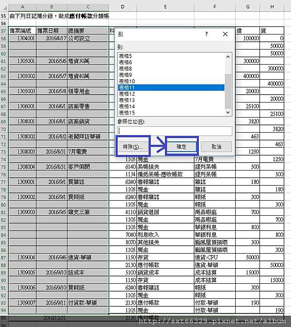 Excel 函數技巧 如何由日記簿轉換成分類帳 Sxt的部落格 痞客邦 Excel 函數技巧 如何由日記簿轉換成分類帳 Sxt的部落格 痞客邦