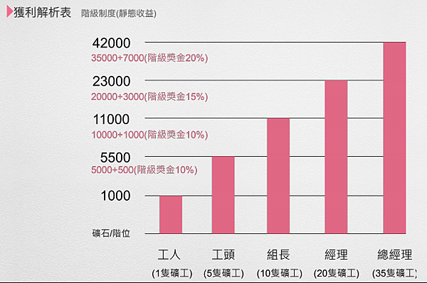 螢幕快照 2018-02-07 上午1.32.06