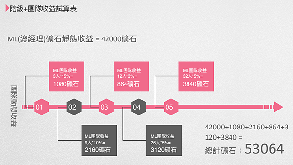 螢幕快照 2018-02-07 上午1.32.41