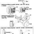 GREE格力移動式冷氣 