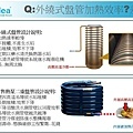 Midea Hybrid混合動力頂級熱泵熱水器