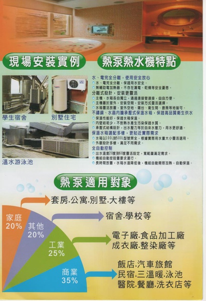 寶島熱泵節能熱水系統