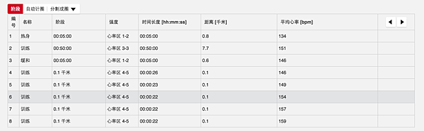 螢幕快照 2016-01-11 下午11.50.36.png