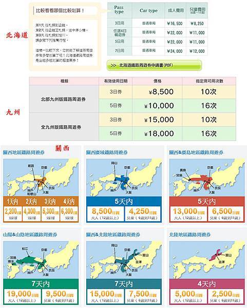 日本鐵路交通券