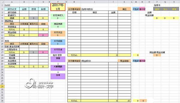 <玩樂活>勤於作帳習慣