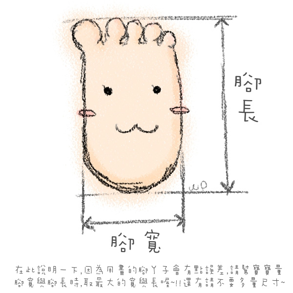 腳長量法圖.jpg 腳長量法圖.jpg