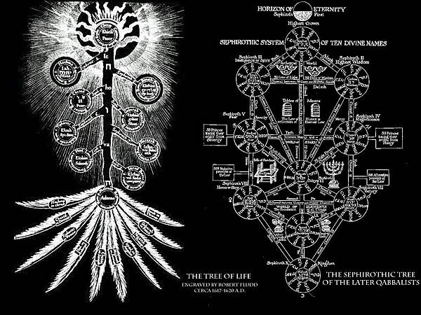 The_Tree_of_Life_and_The_Sephirothic_Tree_Wallpaper.jpg