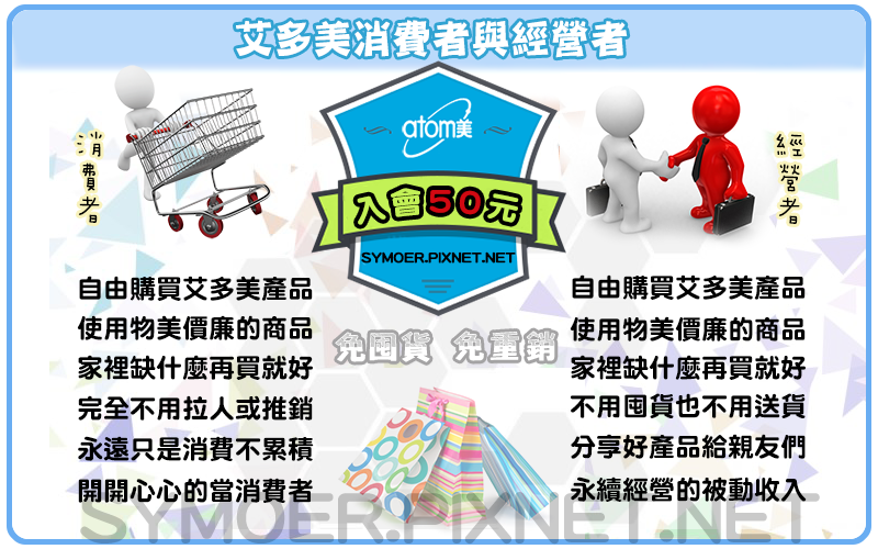 消費者 經營者 艾多美