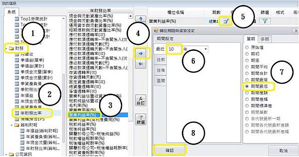 20140227近10年營業利益為正數