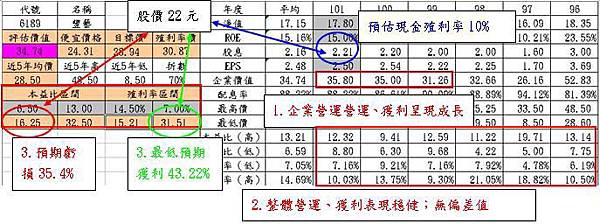 20140627團隊自己的程式2012