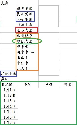 20150113支出明細