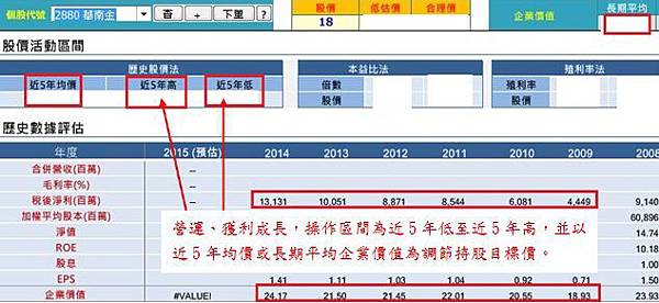 20150406華南金（整）