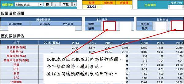 20150526惠光（修）