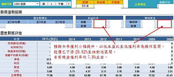 20150618信錦（修）