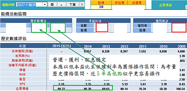 20150721慧洋（修）