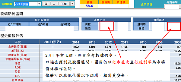20150730宇隆（修）