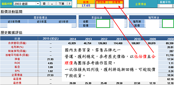 20151014遠百（修）