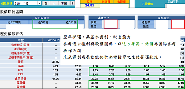 20151018中橡（修）