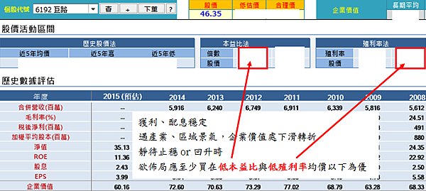 20151102巨路（修）