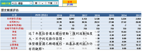 20200721優盛（修）