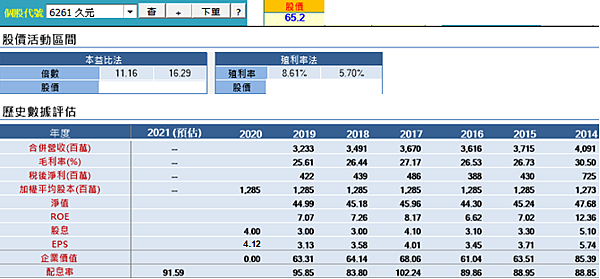 20210331久元（修）