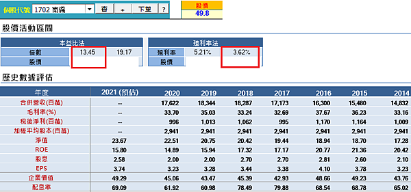 20211028南僑（修）