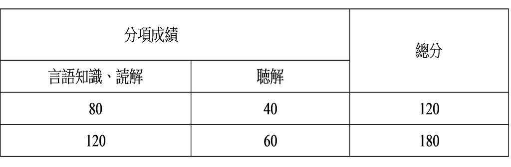 jlpt4.jpg