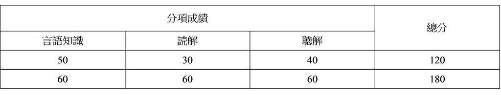 jlpt2.jpg