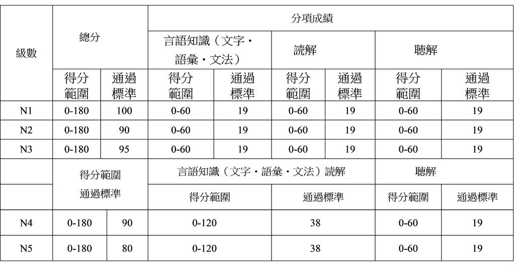 jlpt1.jpg