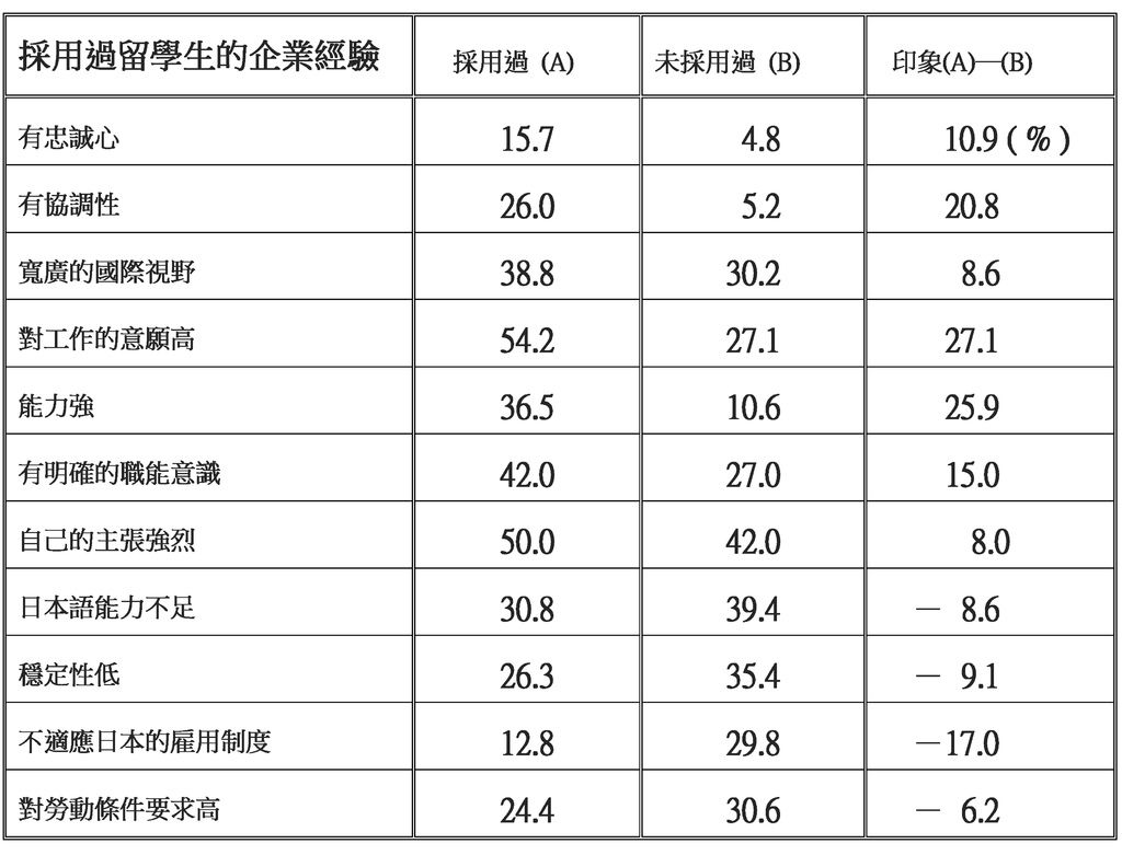 採用理由3.jpg