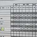 3-1-大學入學資料.jpg