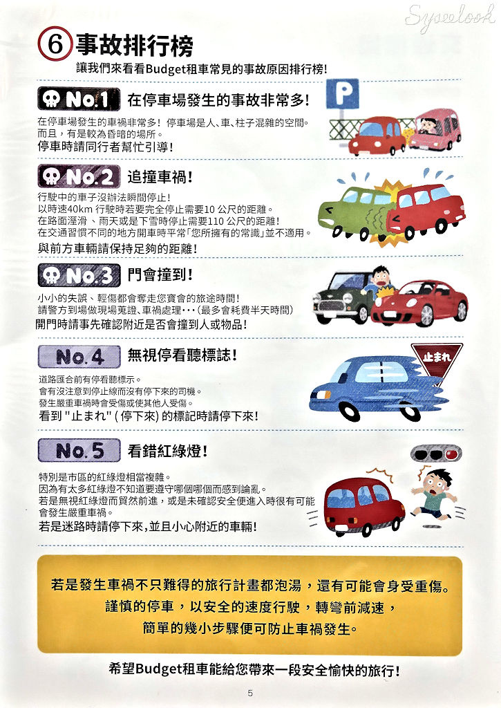 日本Budget租車自駕手冊-15.jpg