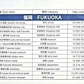 日本Budget租車自駕手冊-21.jpg