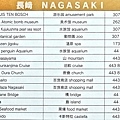 日本Budget租車自駕手冊-24.jpg