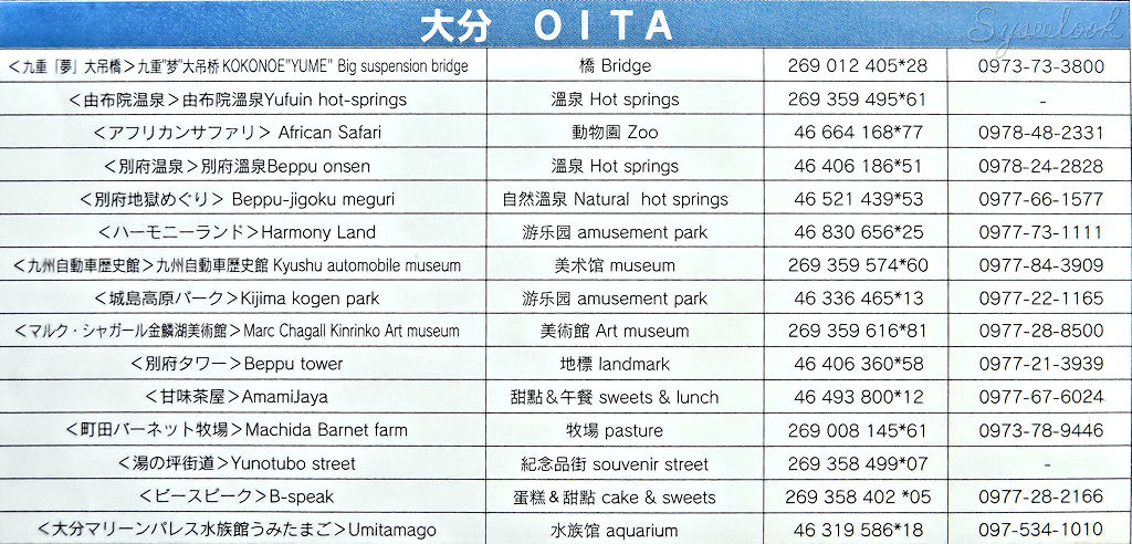 日本Budget租車自駕手冊-23.jpg