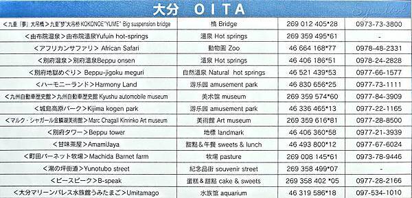 日本Budget租車自駕手冊-23.jpg