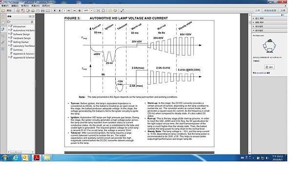 HID Waveform.jpg HID Waveform.jpg