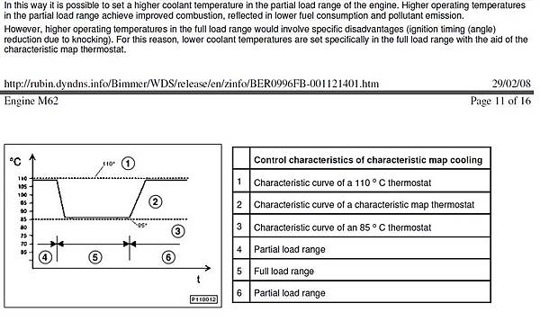 03 E38 map thermostat.jpg 03 E38 map thermostat.jpg