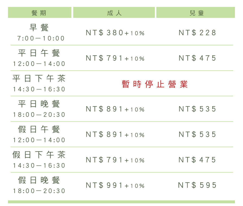 FleurLis 芙洛麗 食譜百匯 自助百匯 吃到飽 buffet 軒軒去哪兒 02