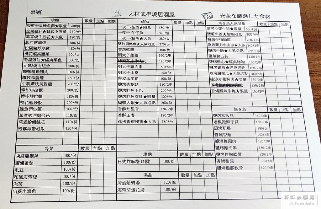 大村武串燒居酒屋 居酒屋 串燒 江翠 軒軒去哪兒 02