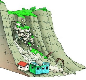 崩塌2 崩塌2