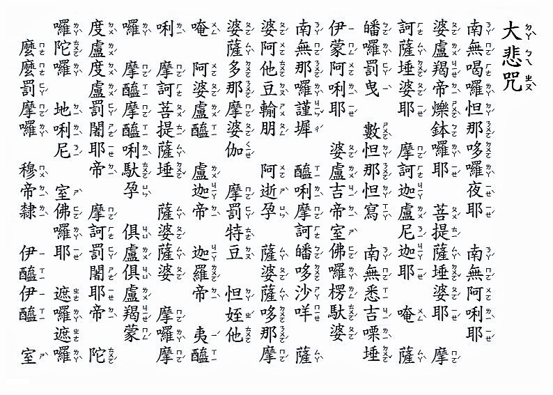 大悲咒注音 直式 Time Waits For No One 痞客邦
