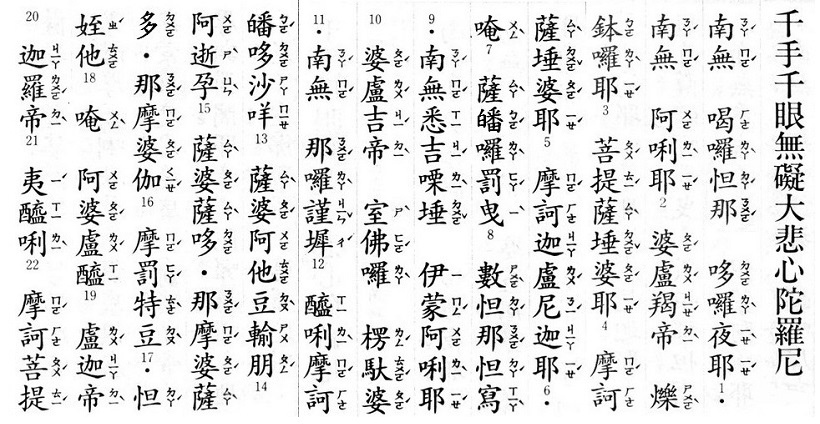 大悲咒注音 大悲咒 千手千眼無礙大悲心陀羅尼 Time Waits For No One 痞客邦