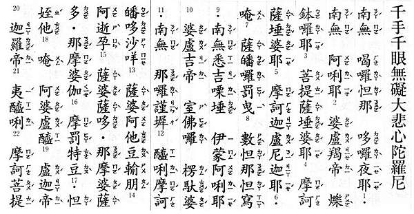 大悲咒注音 大悲咒 千手千眼無礙大悲心陀羅尼 Time Waits For No One 痞客邦